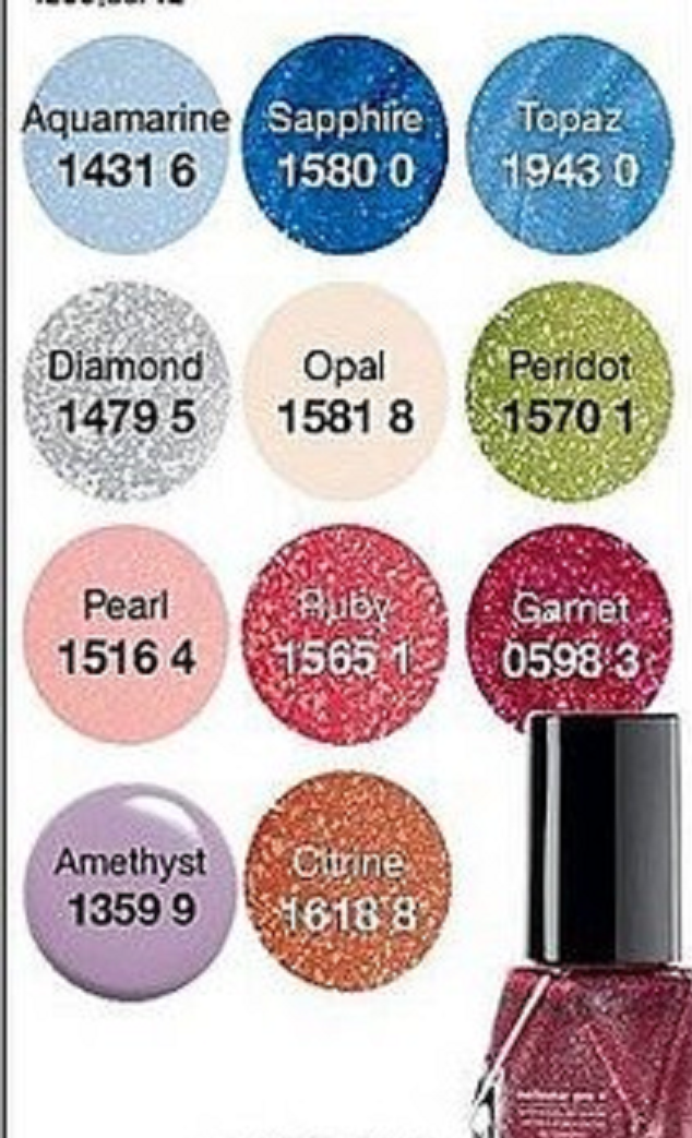 Avon Nailwear Pro+ Birthstones Nail Enamel - 12ml