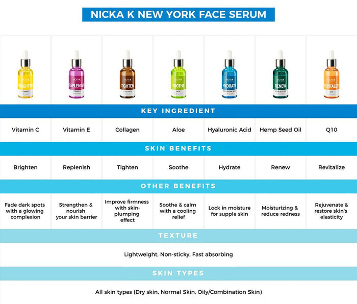 Nicka K Ampoule Serum Tighten Collagen - ikatehouse