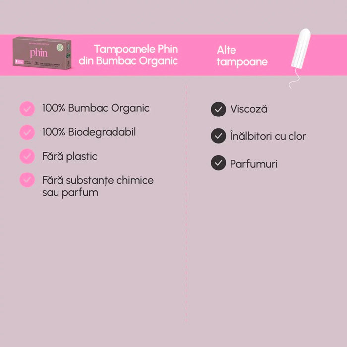 TAMPOANE INTERNE FARA APLICATOR DIN BUMBAC ORGANIC - Tampoane Pentru Flux Moderat