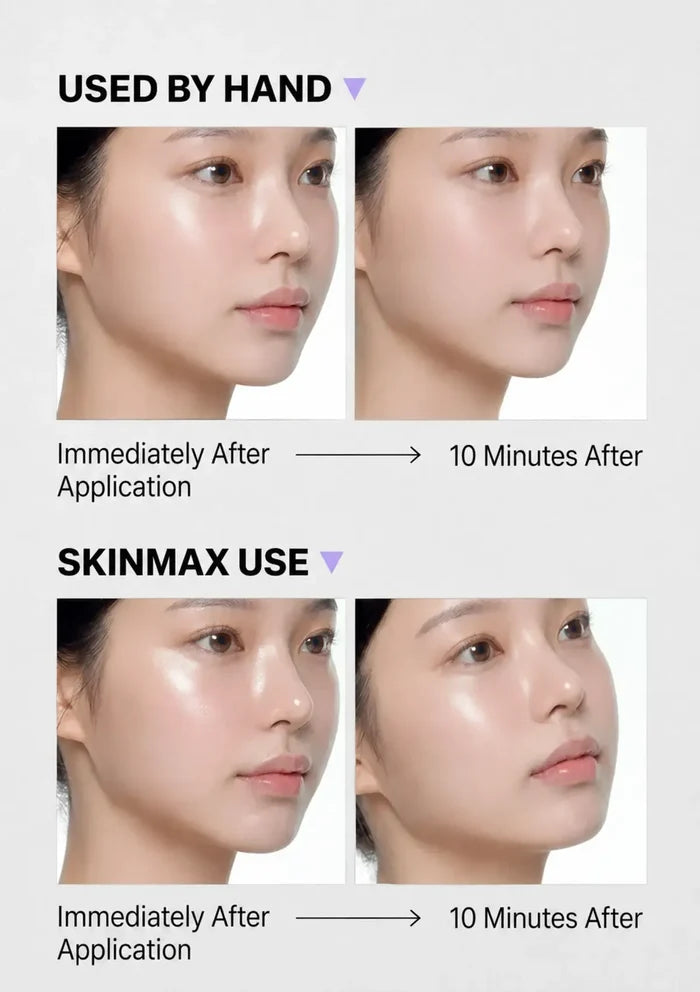 A comparison graphic showing a woman's face labeled 'USED BY HAND' and 'SKINMAX USE' with before-and-after style close-ups at immediately after application and 10 minutes after application, on a light gray background.