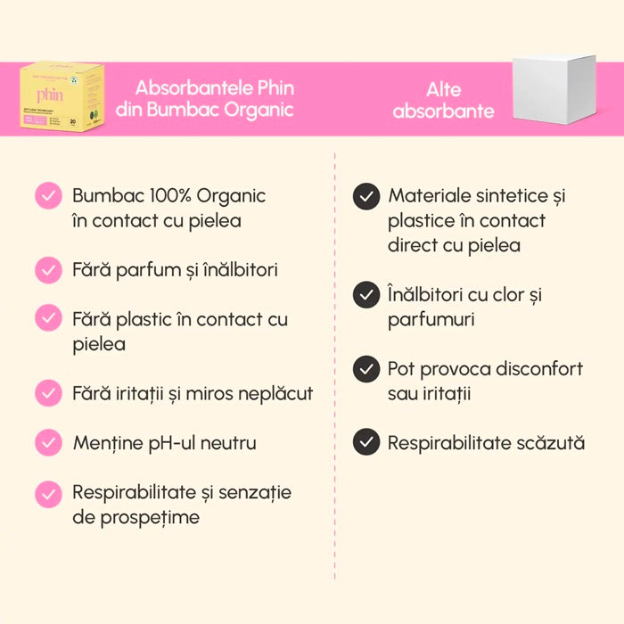 ABSORBANTE PROTEJ-SLIP - Absorbante Zilnice Ultra-Subtiri