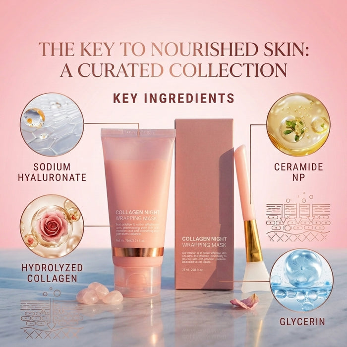 Beauty Nomad™ Flawless Base Mask