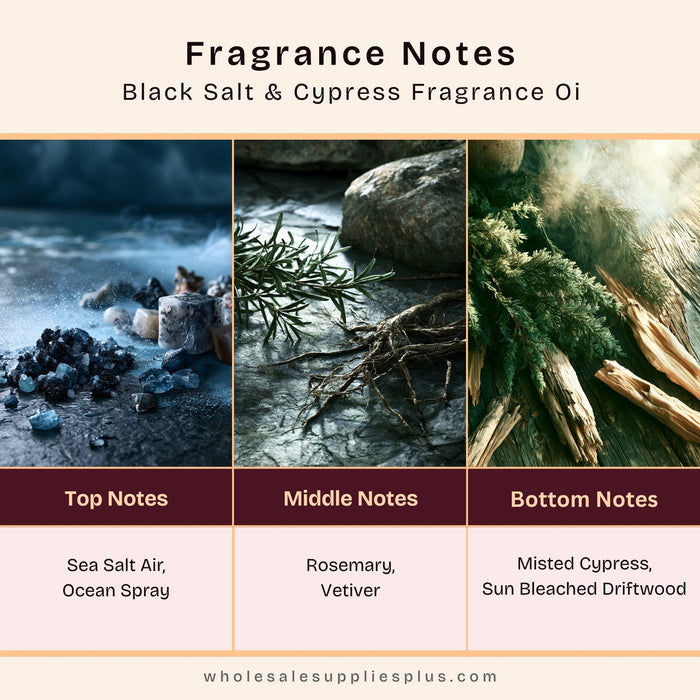 Black Salt & Cypress Fragrance Oil 1014