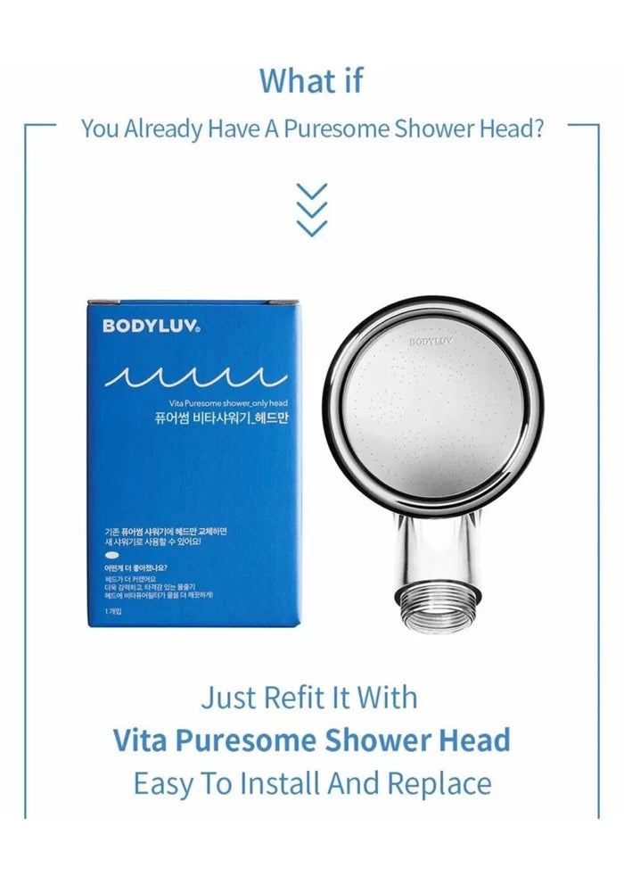 A promotional graphic for a BODYLUV Vita Puresome Shower Head refill kit, showing the blue retail box and the silver shower head adapter on a white background with blue text.