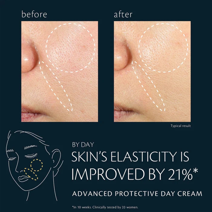 Clé de Peau Beauté Advanced Protective Day Cream in 50ml jar, shown with smooth, creamy texture and elegant packaging.