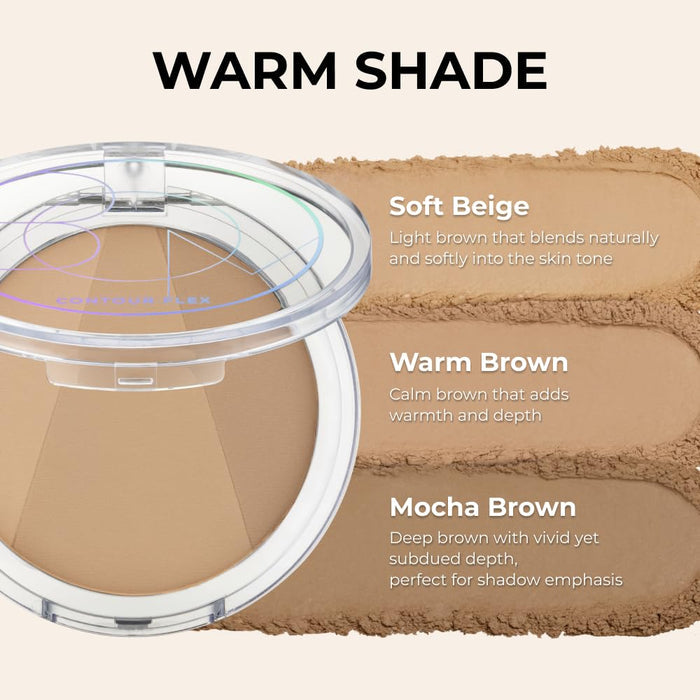 Contour Flex Shading