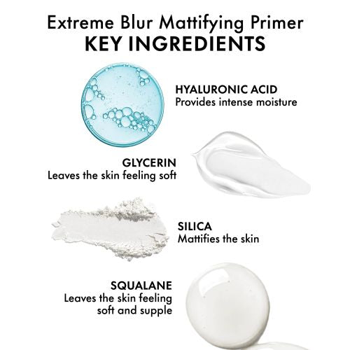 Extreme Blur Mattifying Primer