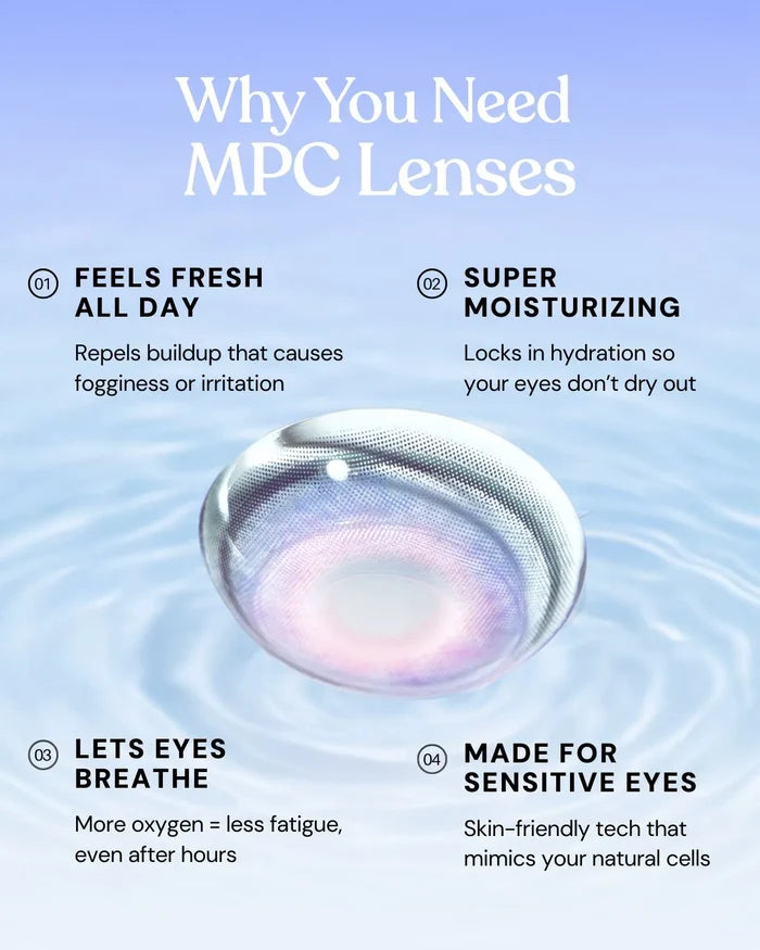 Why You Need MPC Lenses - chart