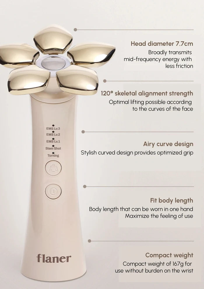 Flower-shaped device with text detailing its features on a white background