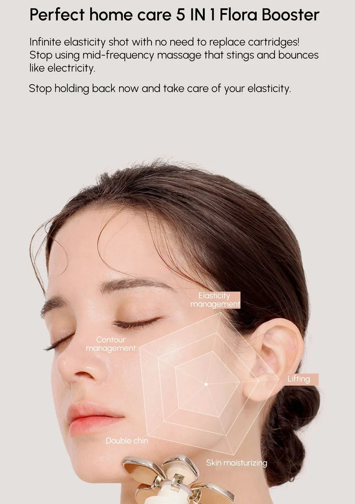 Woman using a skincare device with labeled benefits on a light background