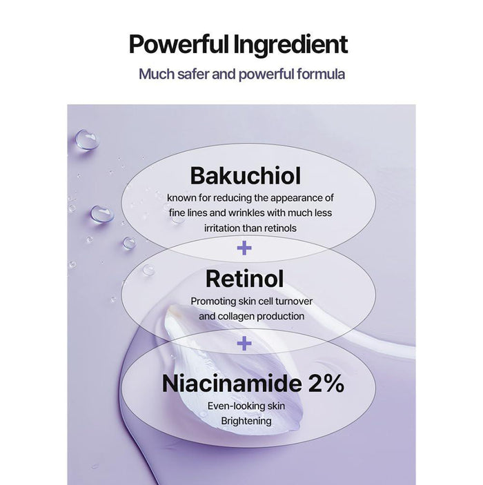 Heimish RX Retinol Bakuchiol Hydrogel Eye Patch 60 pcs