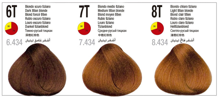 Itely Aquarely Permanent Hair Color Superlights / Ultra Reds Professional Salon Products