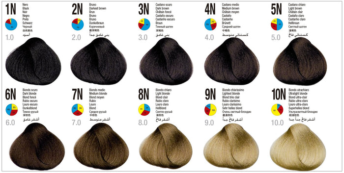 1N Black / (N) Natural / 1