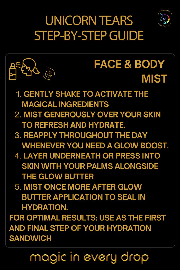 Magical Luxe Face & Body Mist (Spray)