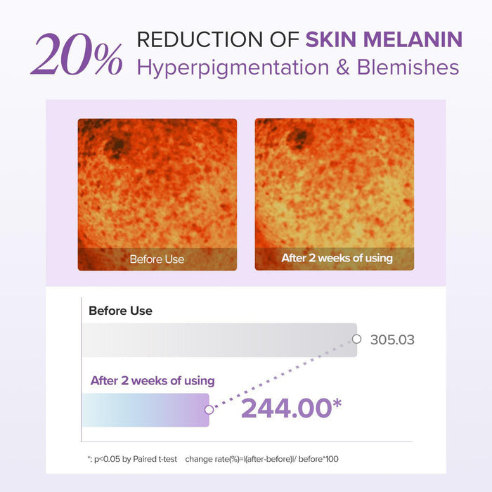 Mary&May Tranexamic Acid + Glutathion Eye Cream 30 mL