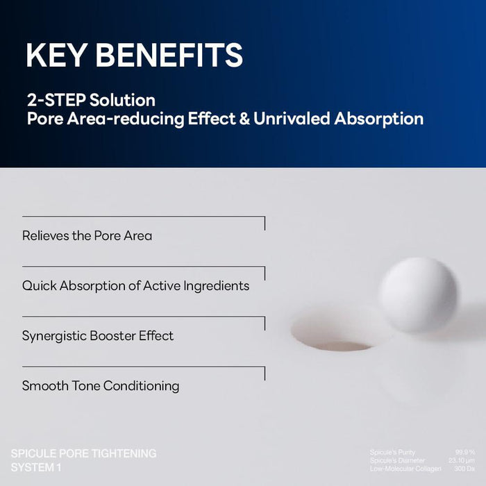 Mediheal Spicule Pore Tightening System 4 sheets