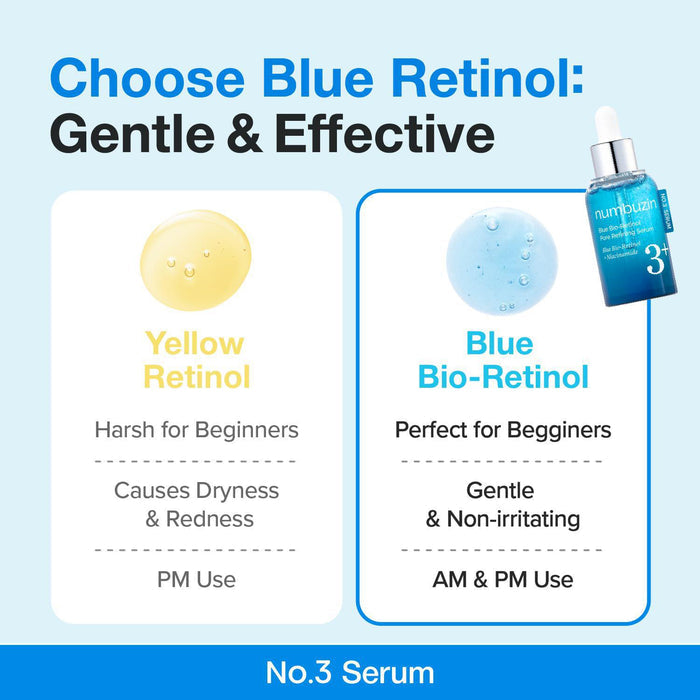 Numbuzin No.3 Blue Bio-Retinol Pore Refining Serum 30 mL
