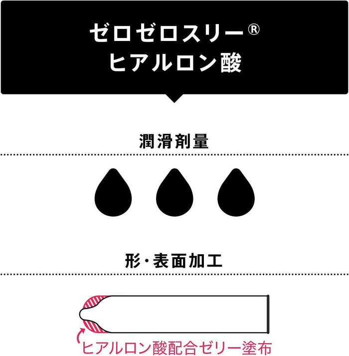 Okamoto 0.03 Hyaluronic Acid 10 pcs
