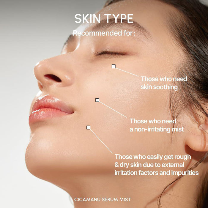 Parnell Cicamanu Serum Mist 50 mL