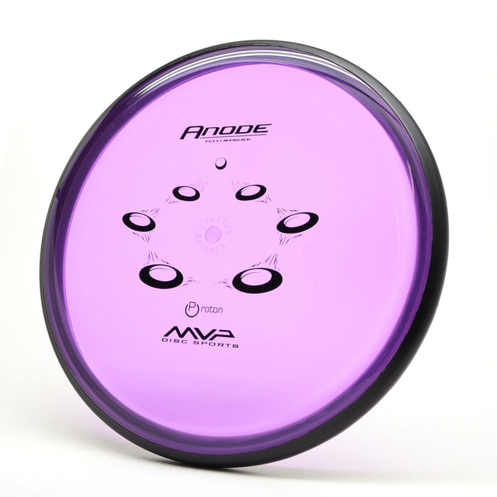 Proton Medium Anode