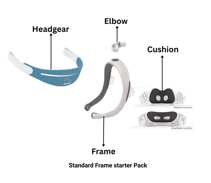 ResMed AirTouch N30i Nasal Mask – FitPack