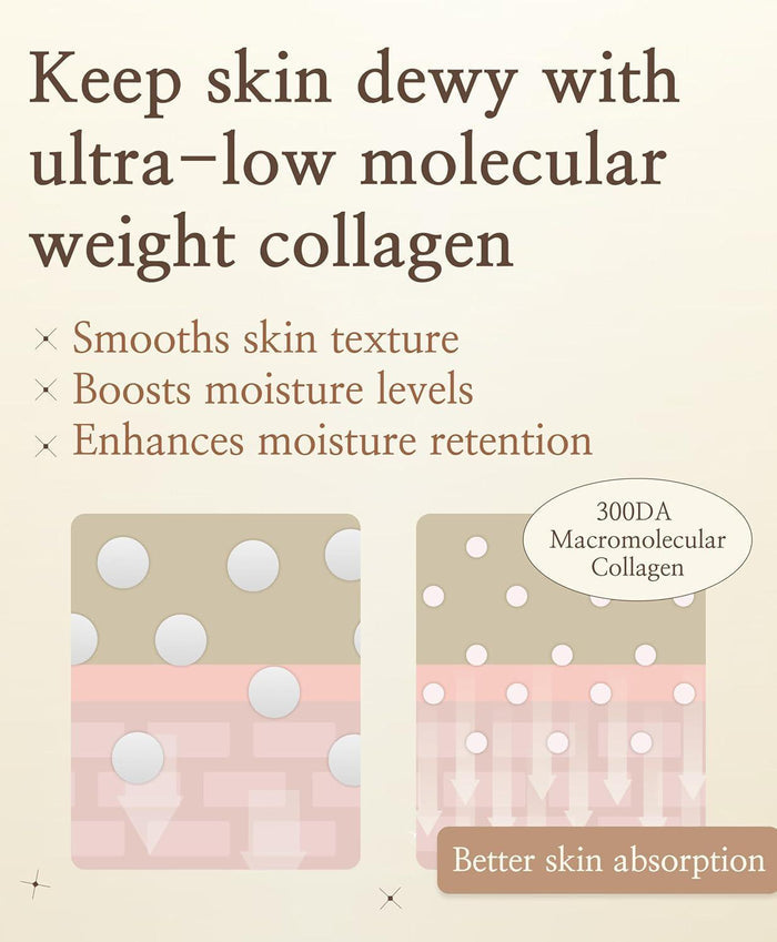 SNP Gold Collagen Ampoule Mask 10 pcs