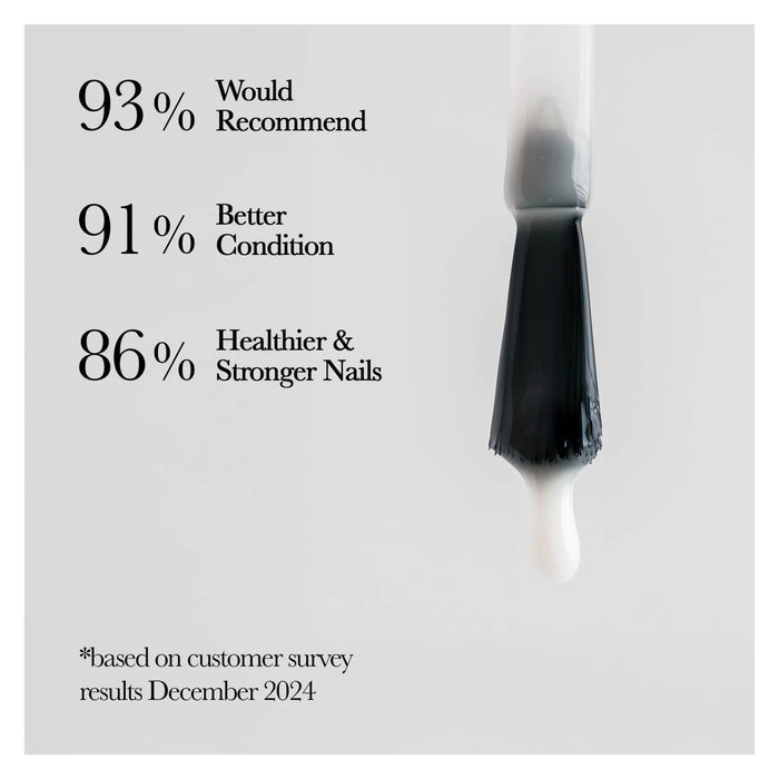 Nailberry Strengthen & Breathe Oxygenated Base Coat and Nail Strengthener - Information