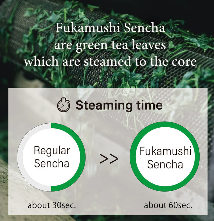 [Summer-Exclusive] Kinjirushi Ichibancha with Matcha -Deep Steamed Green Tea