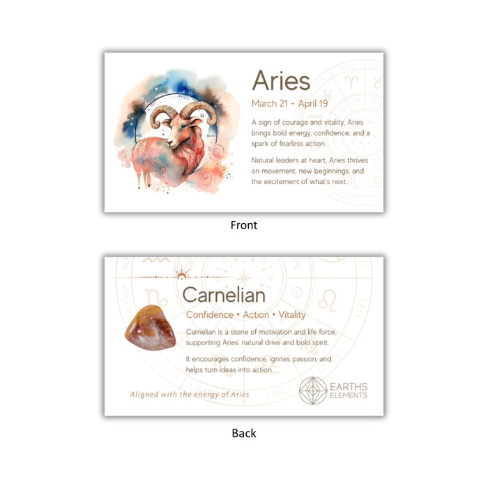 Card with Aries zodiac sign and carnelian stone information on a white background